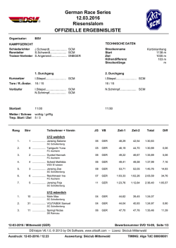 SVD RS Ergebnisliste - Skiclub Mittenwald