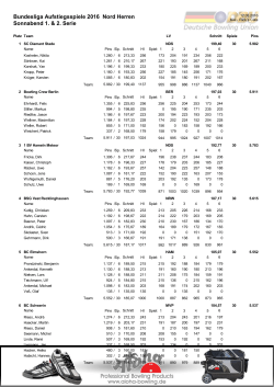 Bundesliga Aufstiegsspiele 2016 Nord Herren Sonnabend 1. & 2