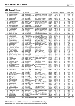 Horn Attacke 2016, Bozen (10) Overall Herren