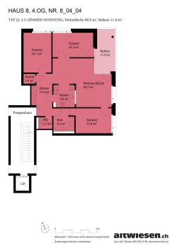 Documentation - homegate.ch