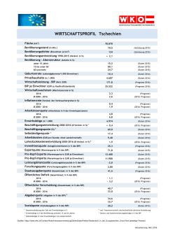 WIRTSCHAFTSPROFIL Tschechien