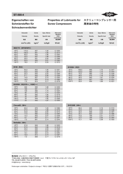 Eigenschaften von Schmierstoffen für Schraubenverdichter