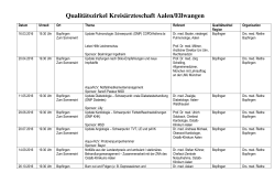 Qualitätszirkel Kreisärzteschaft Aalen/Ellwangen