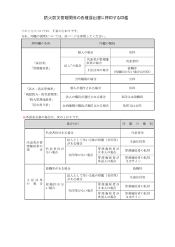 防火防災管理関係の各種届出書に押印する印鑑