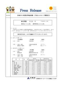 宮崎市の消費者物価指数（平成28年1月調査分)