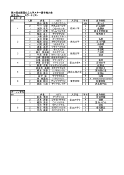 女子リレー〔pdf〕 - 第36回全日本国公立大学スキー選手権大会