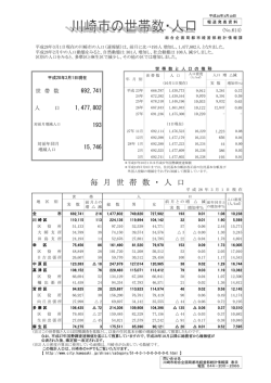 （平成28年3月1日現在）(PDF形式, 115KB)