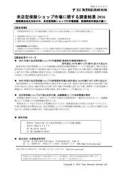 来店型保険ショップ市場に関する調査結果 2016