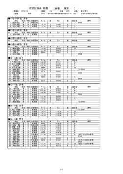 認定記録会 結果 - 東京都トライアスロン連合