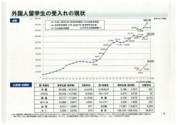 2016留学生受入れ促進プログラム説明会資料1