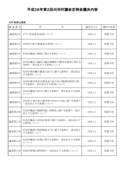 平成28年第2回刈羽村議会定例会議決内容 (PDF形式：136KB)