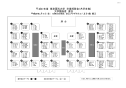 卒業祝賀会大学関係者席次表