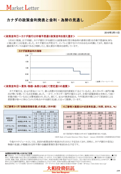 カナダの政策金利発表と金利・為替の見通し