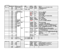 ver20160223 日 開始時間 終了時間 セッション 座長 場所 発表者 所属