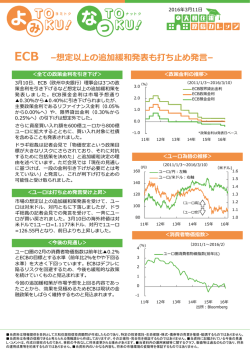 ECB &ndash;想定以上の追加緩和発表も打ち止め発言