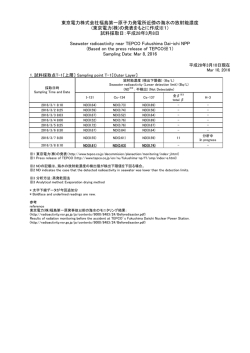 東京電力株式会社福島第一原子力発電所近傍の海域モニタリング（海水）