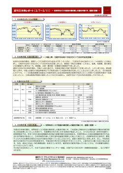 週刊日本株レポート - 朝日ライフアセットマネジメント