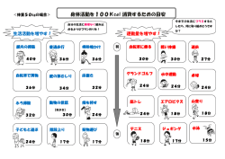 （体重50kg）身体活動を100キロカロリー消費するための目安