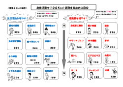 （体重60kg）身体活動を100キロカロリー消費するための目安