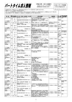 一覧表パートタイム3月10日発行[PDF：360KB]