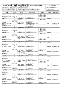 週刊求人情報（パート） - 常陸鹿嶋地区雇用対策協議会