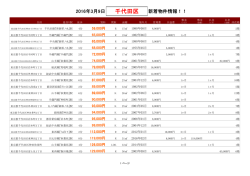 千代田区新着物件リスト