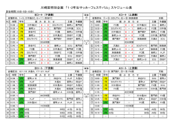 川崎区特別企画 「1・2年生サッカーフェステバル」 スケジュール表