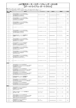 JAF国内モータースポーツカレンダー2016年 【ダートトライアル・オート