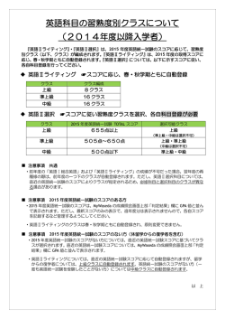 英語科目の習熟度別クラスについて （2014年度以降入学者）
