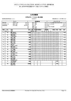 公式成績表