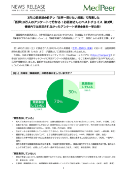 News_20160312：536 KB