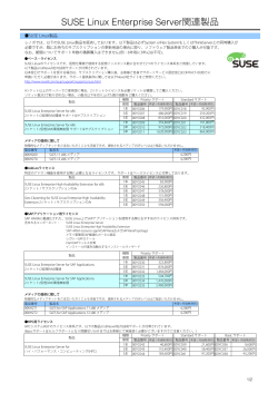 レノボ版SUSE LINUX