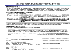 美浜発電所3号機の運転期間延長認可申請の補正書等の概要 [PDF