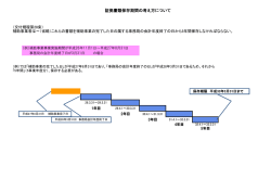 証拠書類及び事業化等状況報告書保存期間の考え方 [PDFファイル]
