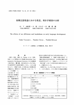 初期言語発達における性差) 利き手要因の分析