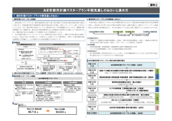 資料2 あま市都市計画マスタープラン中間見直しのねらいと進め方