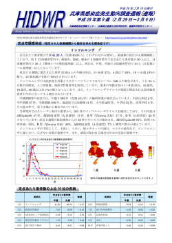 兵庫県感染症発生動向調査週報(速報) - 兵庫県立健康生活科学研究所