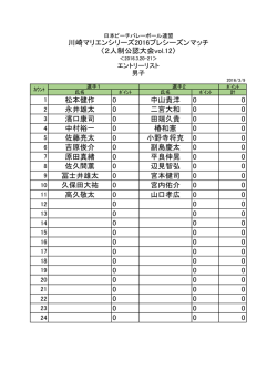松本健作 0 中山貴洋 0 0 永井雄太 0 二宮大和 0 0 濱口康司 0 田端
