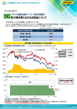 第38期決算における分配金について - 三井住友トラスト・アセット