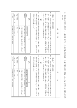 金 融 商 品 取 引 業 者 の 市 場 リ ス ク 相 当 額 、 取 引 先 リ ス ク 相 当