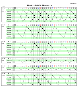 「平成28年3月度運航スケジュール(変更3)」(PDFファイル