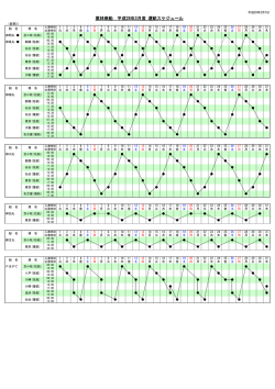 「平成28年3月度運航スケジュール(変更3)」(PDFファイル