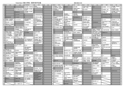 平成28年度 古里小学校 年間行事予定表