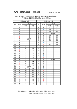 子ども一時預かり施設 空き状況 2016年 3月 11日 現在