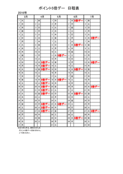 ポイント5倍デー 日程表 表