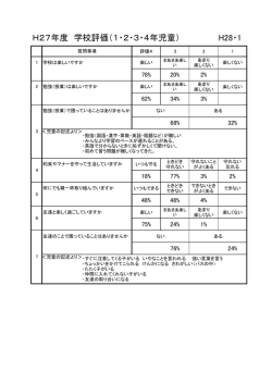 学校評価 - 帝京大学可児小学校