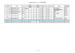 別紙（PDF：37KB）