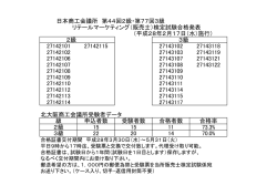（平成28年2月17日（水）施行） 2級 3級 27142101 27142115