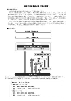 桑名市景観条例に基づく届出制度