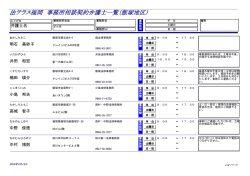 法テラス福岡 事務所相談契約弁護士一覧（飯塚地区）